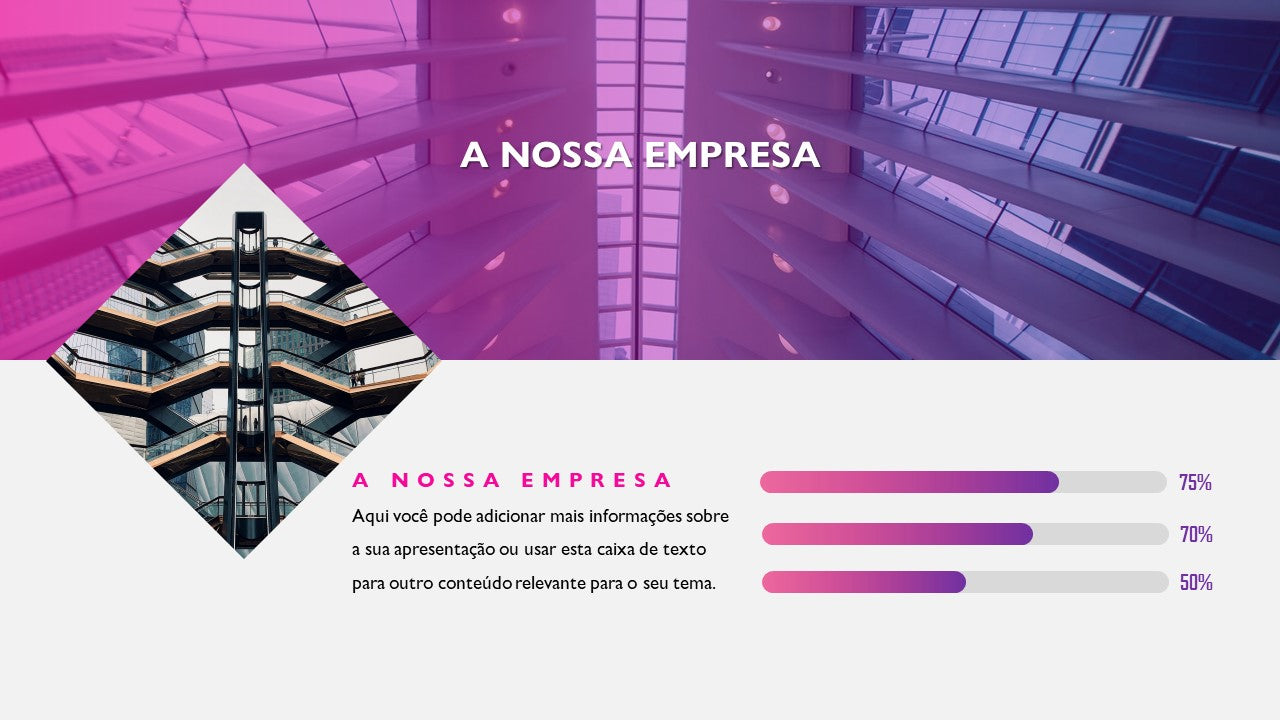 Template PowerPoint Corporativo - 30 Slides Profissionais Multiusos
