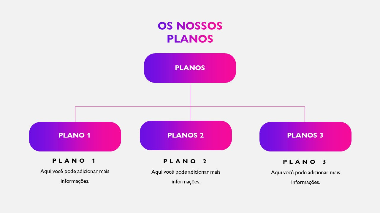 Template PowerPoint Corporativo - 30 Slides Profissionais Multiusos