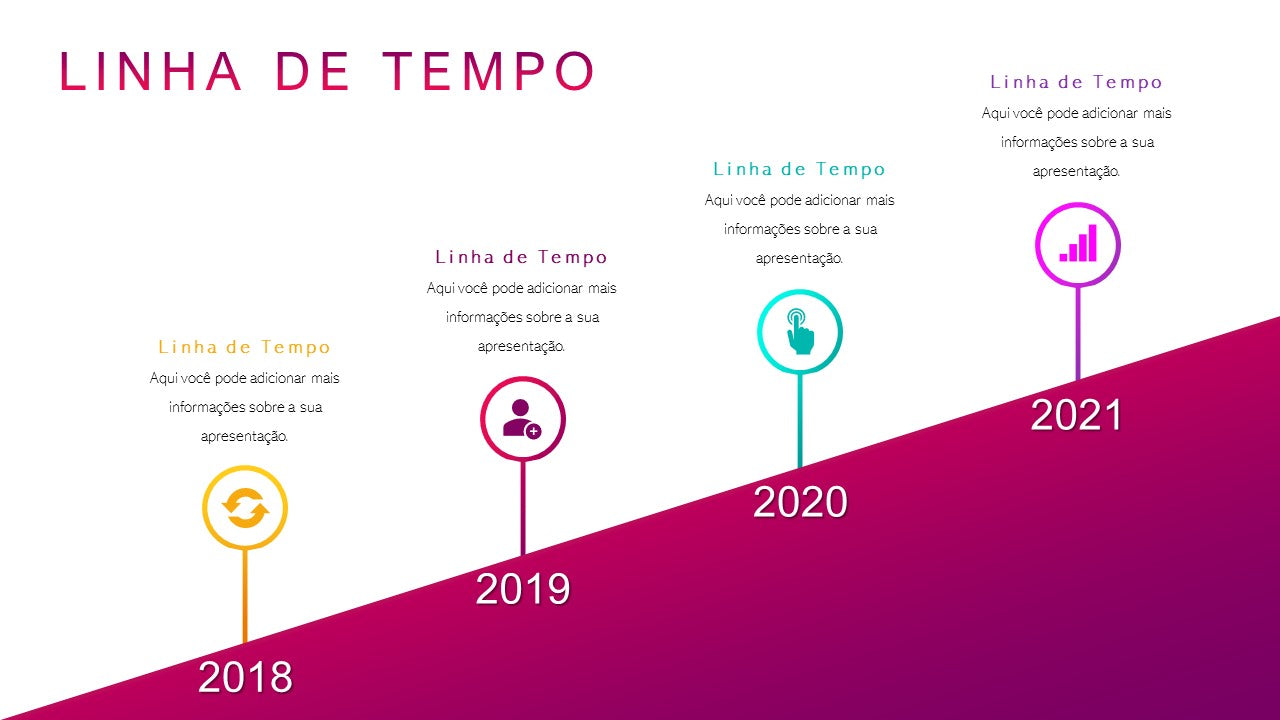 Template PowerPoint Linha do Tempo - 10 Opções Animadas Profissionais